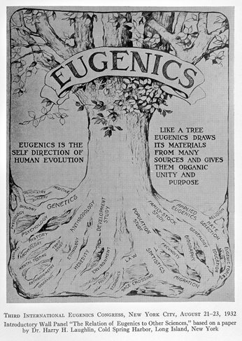 A promotional piece for Eugenics