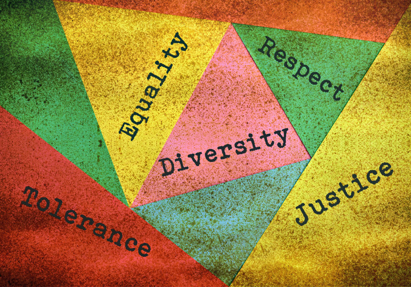 Equality and diversity